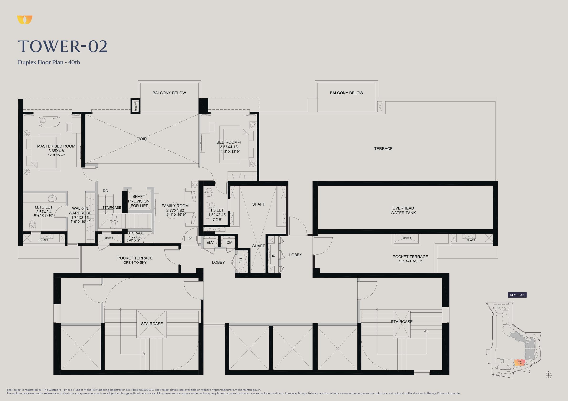 Project View